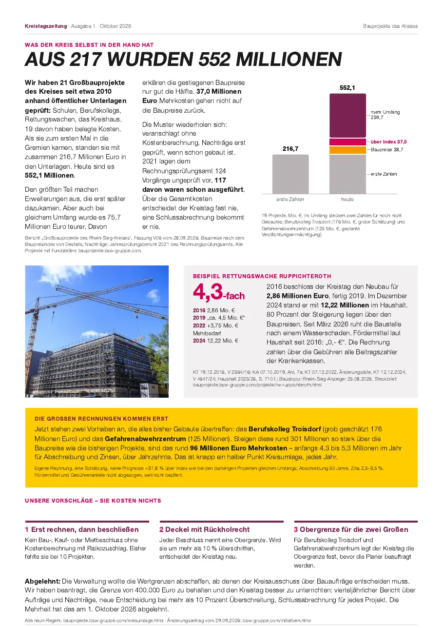 Seite 3 der Kreistagszeitung: Aus 217 wurden 552 Millionen